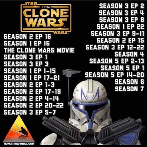 star wars: the clone wars s04e11 bdscr|Star Wars: The Clone Wars Chronological Episode Order.